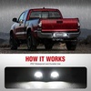 image:imageNilight License Plate Lights Compatible with 20112023 Ford Explorer  Compatible with 20112023 Ford Explorer etc 18SMD 6000K LEDs IP67 waterproof plugandplay OEM replacementBlack 19952004 Tacoma