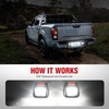 image:imageNilight License Plate Lights Compatible with 20112023 Ford Explorer  Compatible with 20112023 Ford Explorer etc 18SMD 6000K LEDs IP67 waterproof plugandplay OEM replacementRed 20072021 Frontier20072015 TitanXterra