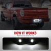 image:imageNilight License Plate Lights Compatible with 20112023 Ford Explorer  Compatible with 20112023 Ford Explorer etc 18SMD 6000K LEDs IP67 waterproof plugandplay OEM replacementBlack 19902014 Ford F15019832011 Ford Ranger