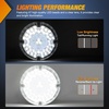 image:imageNilight LED Trailer Light Kit 4 Inch Round Tail Lights with Marker Light  Waterproof Brake Turn Reverse Tail and Marker Lighting with Flush Mount Design for 12V Trailers Trucks RVs Boats and CampersWhite 2Pcs 47Led 7Inch